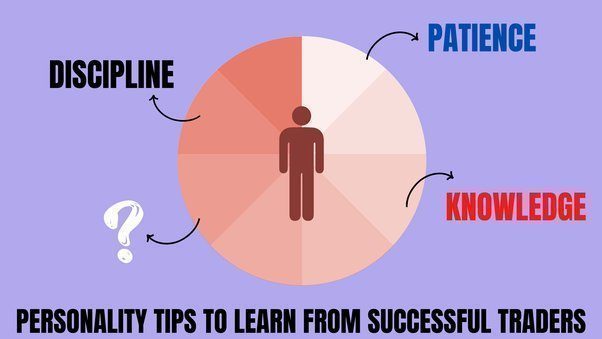 Psychological Differences Between Successful and Unsuccessful Traders