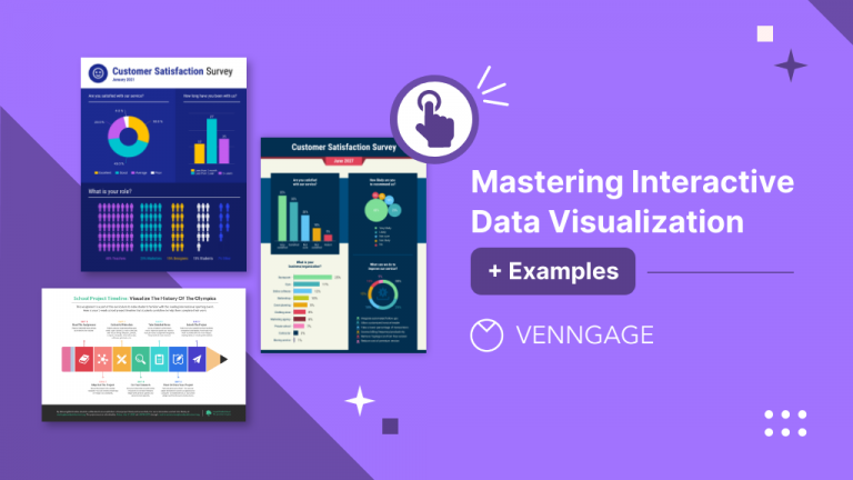 Educational Resources for Mastering Timeframe Analysis