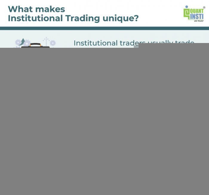 The Impact of Institutional Trading Volume on Retail Traders