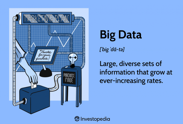 The Role of Big Data in Enhancing Algorithmic Trading Strategies