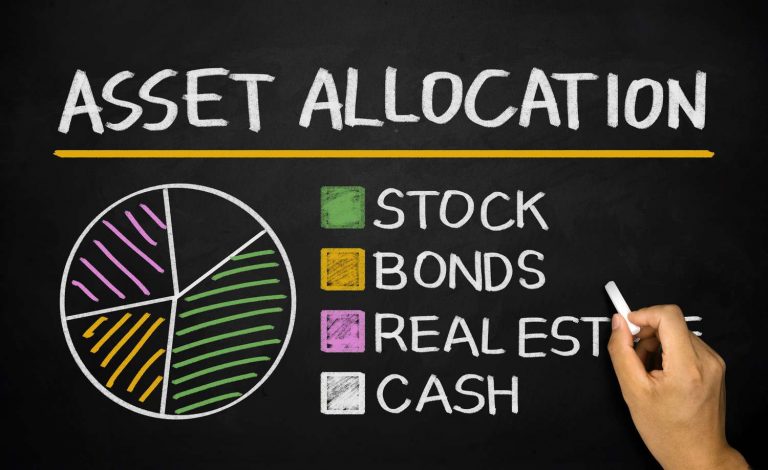 Asset Allocation: Mixing Stocks, Bonds, and Cash