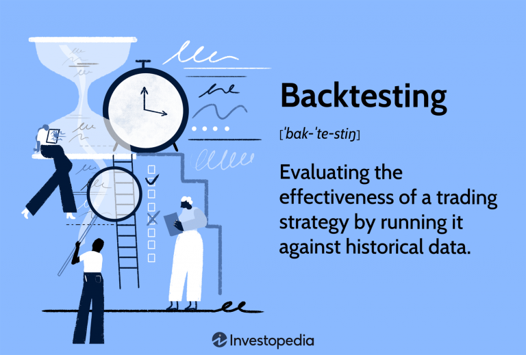 The Role of Backtesting in Developing Effective Algorithmic Strategies