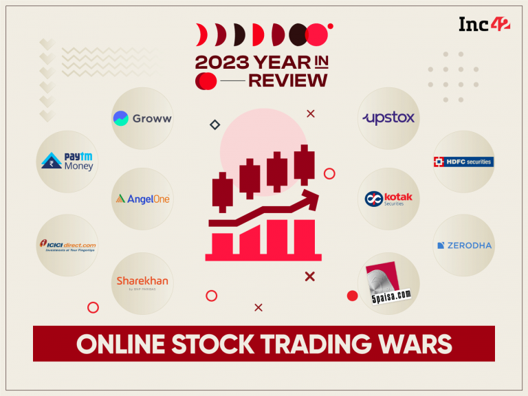 The Emergence of Online Trading Platforms in India