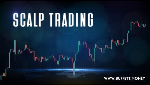 Scalping: Choosing the Right Timeframe for Quick Trades