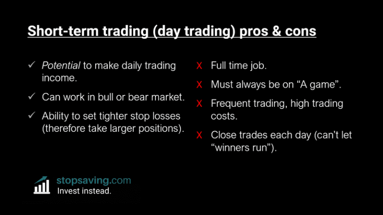 Short vs. Long Timeframes: Pros and Cons for Stock Traders