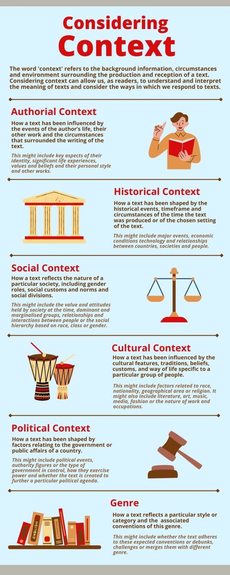 How Economic Events Influence Different Timeframes