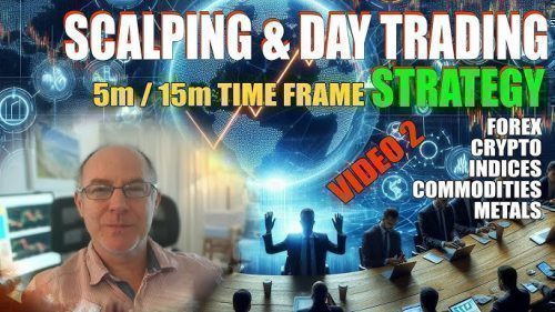 Timeframe Strategies for Commodity Trading