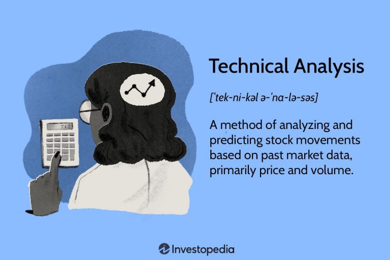 The Future of Volume Analysis in Stock Trading