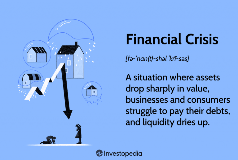 The Impact of Global Financial Crises on Indian Regulatory Policies