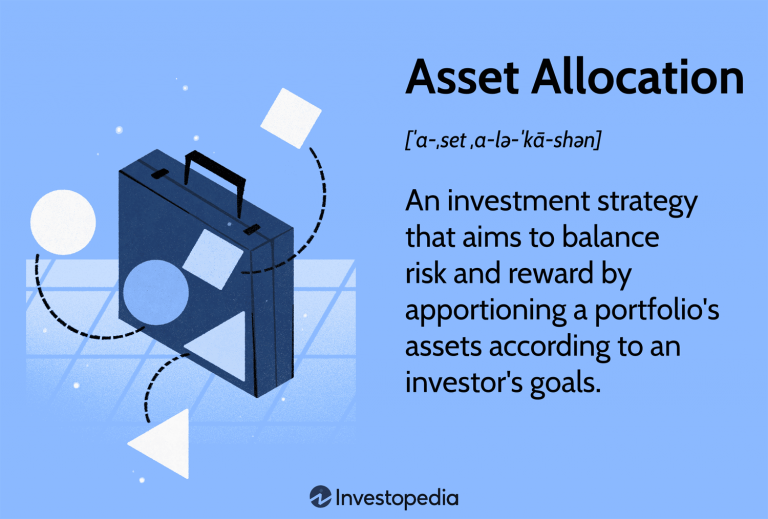 Risk Tolerance and Its Influence on Diversification