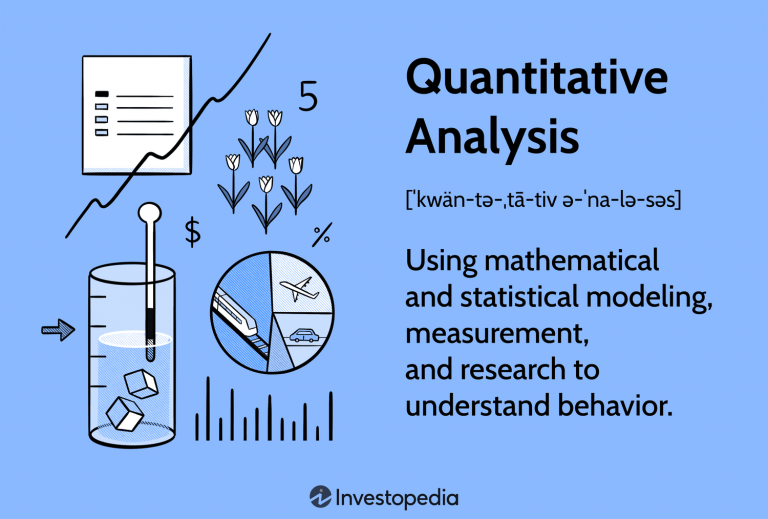 Key Mathematical Models Used in Quantitative Analysis