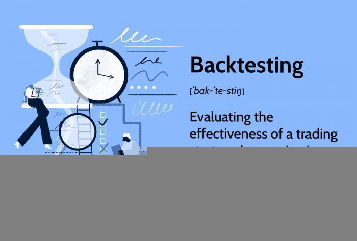 AI in Intraday Trading India: The Importance of Backtesting