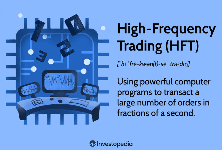 The Impact of High-Frequency Trading on the Markets