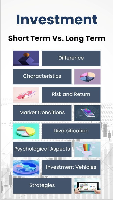 Diversification for Long-Term vs. Short-Term Investors