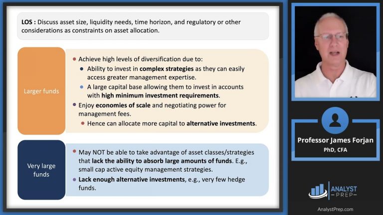 Liquidity Considerations in Portfolio Diversification