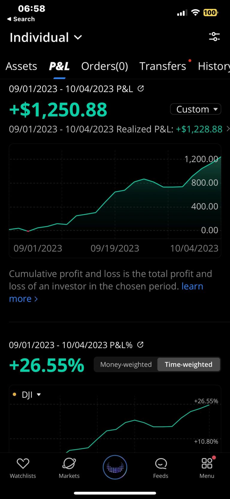 Risk Management Techniques for Scalpers