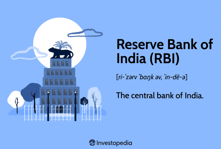 The Role of the Reserve Bank of India (RBI) in Market Regulation