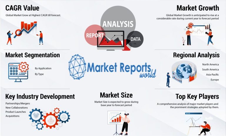 The Impact of Demographic Changes on Market Dynamics