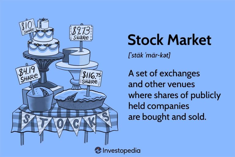 The Indian Stock Market and Its Role in the Global Economy