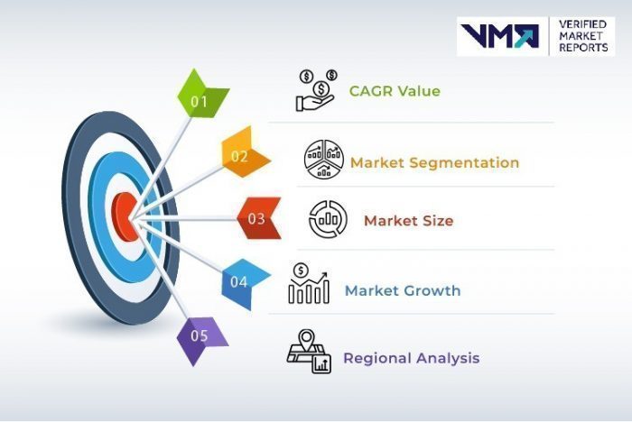 Quantitative Analysis in Emerging Markets