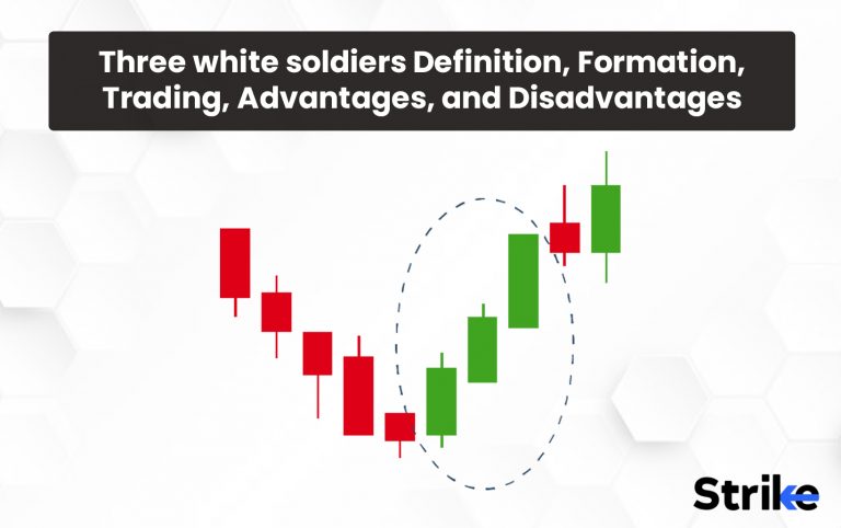 The Three White Soldiers: A Strong Momentum Indicator