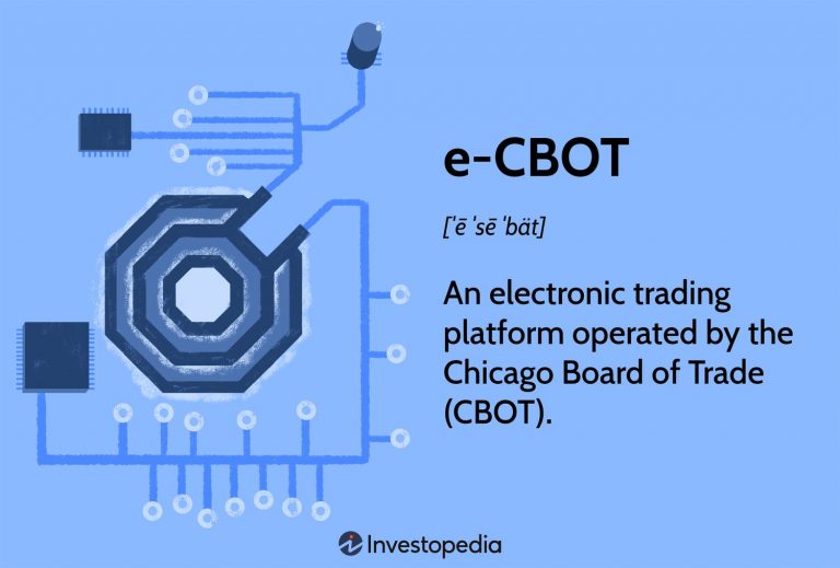 The Evolution of Trading Platforms: From Pit Trading to Virtual Exchanges