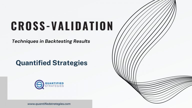 The Impact of Market Changes on Backtesting Validity