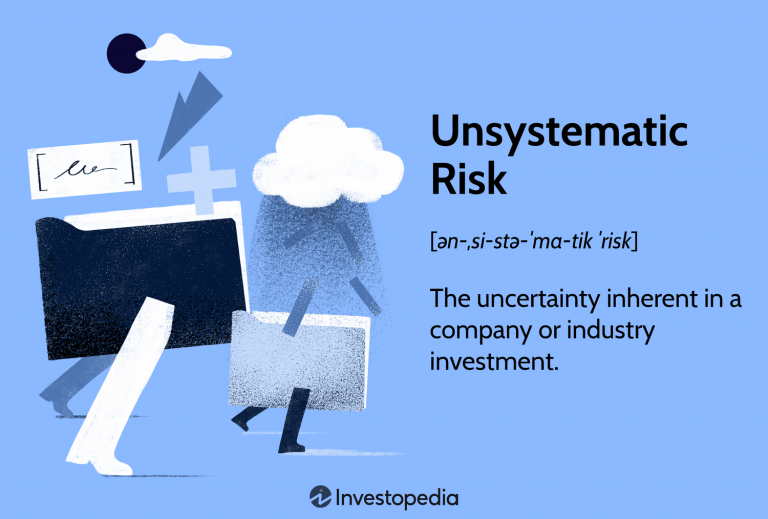 Market Risk vs. Systemic Risk: Understanding the Differences