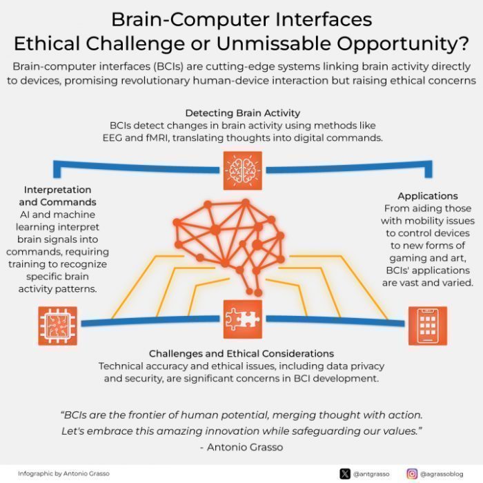 The Ethics of Scalping: Market Impact and Considerations