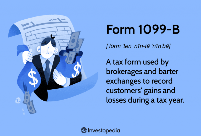 The Impact of Trading Commissions and Taxes