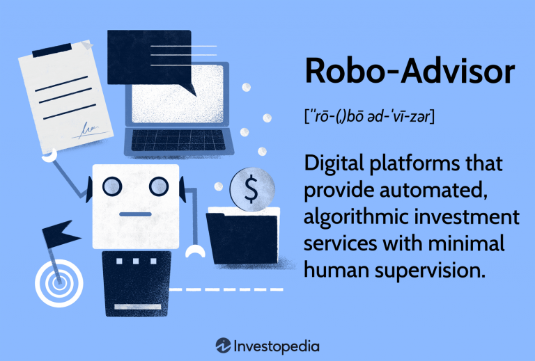 Robo-Advisors and Automated Portfolio Management