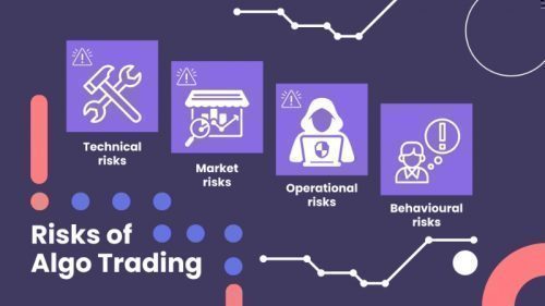 Algorithmic Risks Master Risk Management in Algorithmic Trading in India