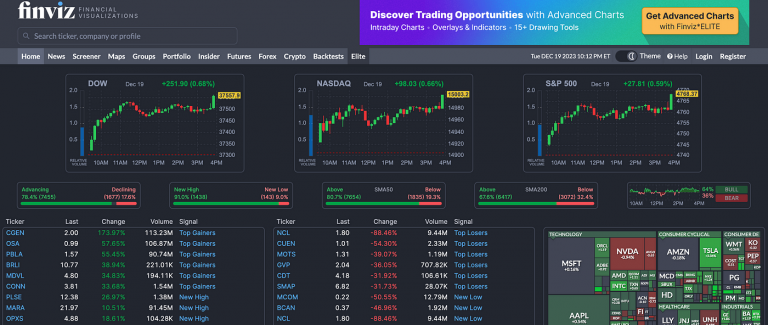 Real-Time News Aggregation and Sentiment Analysis Tools