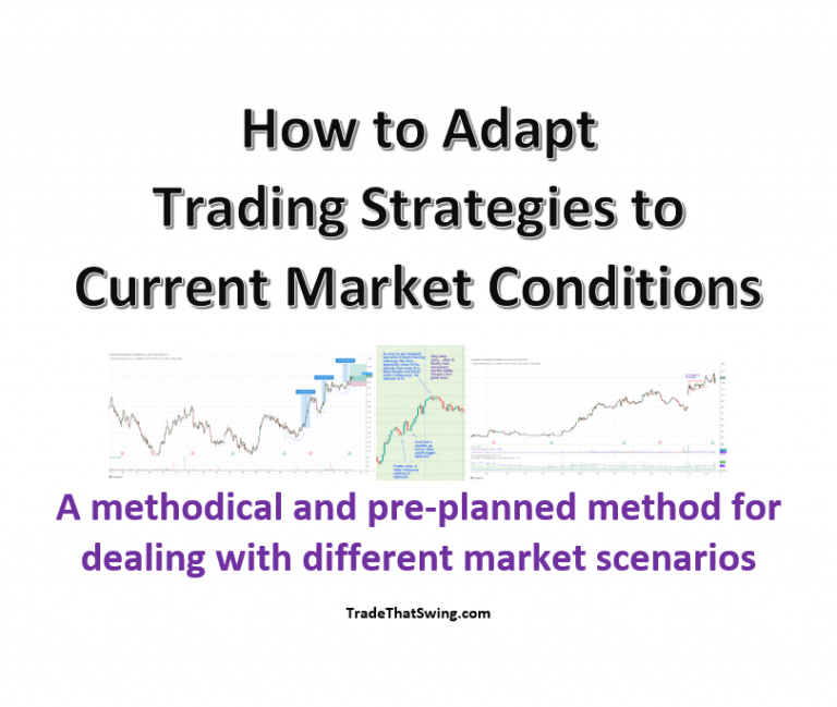 Adapting Your Strategy to Market Conditions