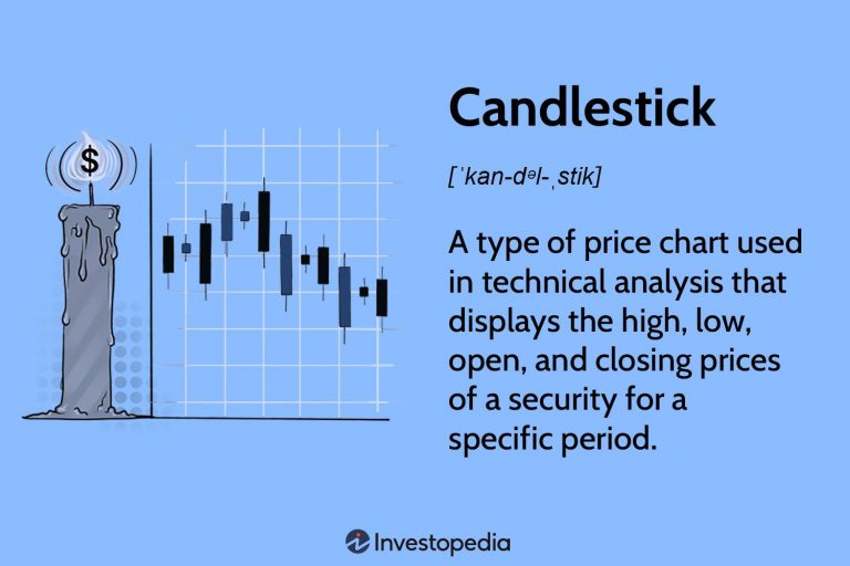 An Overview of Bearish Candlestick Patterns in Market Analysis