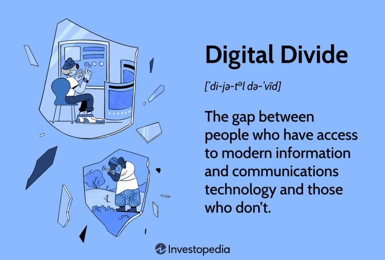 Bridging the Digital Divide: Making Trading Accessible to All