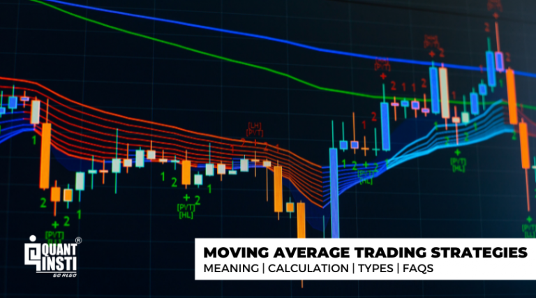 Moving Averages in Algorithmic Trading Systems