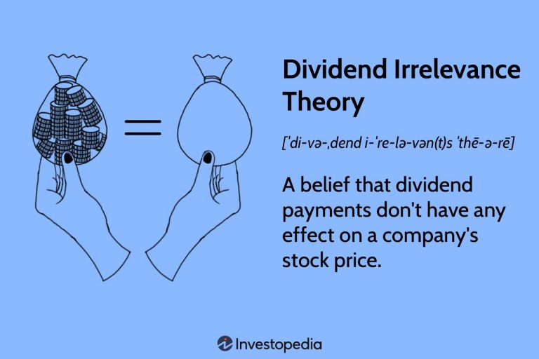 Interest Rates and Dividend-Paying Stocks: A Critical View