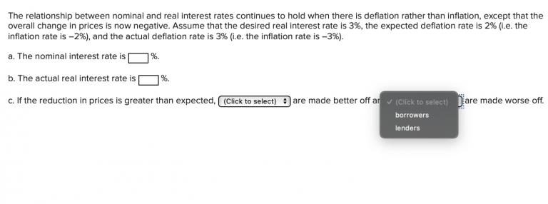 Inflation, Deflation, and Their Relationship with Interest Rates