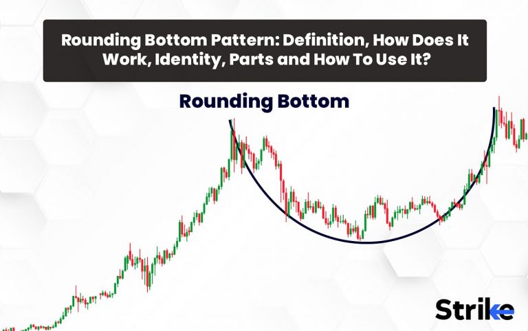 Bearish vs. Bullish Patterns: Recognizing Market Transitions