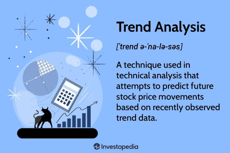 Interpreting Volume: The Key to Understanding Market Activity