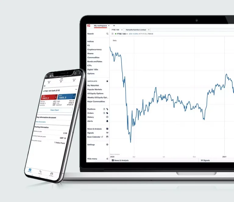 Custom Timeframes and Their Application in Modern Trading Platforms