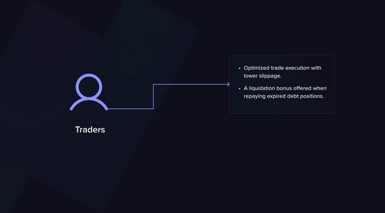 The Role of AI in Behavioral Finance: Understanding Market Sentiment