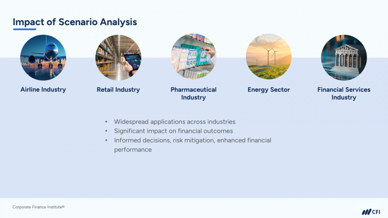 AI-Based Portfolio Management: Dynamic Asset Allocation and Optimization