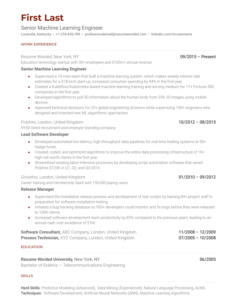 The Integration of AI with Technical and Fundamental Analysis