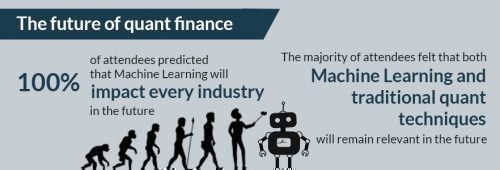 The Future of Quantitative Finance: Machine Learning’s Role