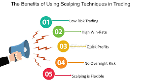 The Benefits of Scalping in a Fast-Paced Environment