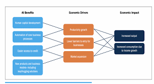 The Psychological Challenges of Futures Trading