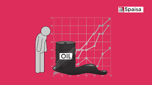 The Influence of Oil Prices on Indian Stock Markets