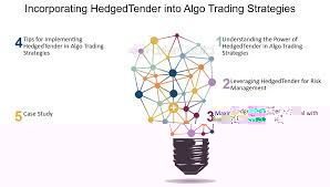 Incorporating Leverage into Algorithmic Trading Strategies